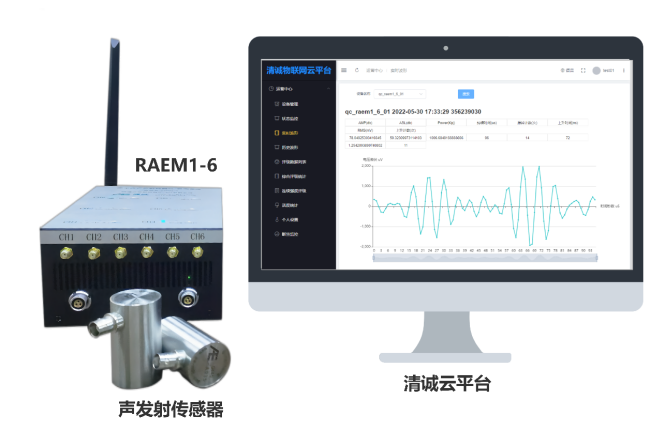 RAEM1-6声波（声发射）远程无人值守监测系